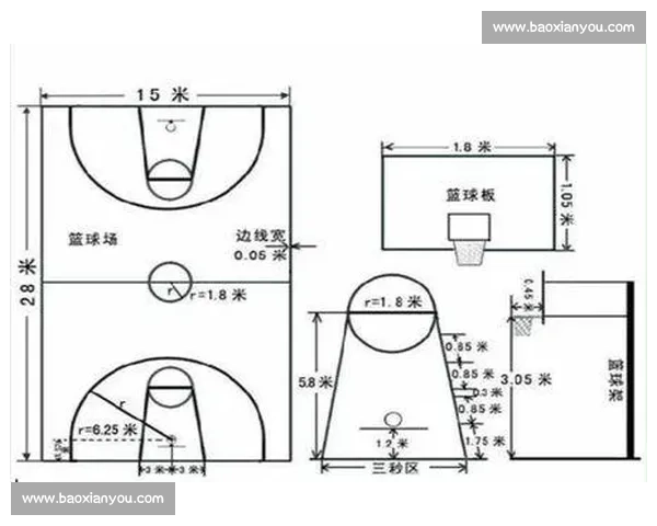 篮球比赛基本规则概述与解析：从场地设置到比赛流程全方位解读